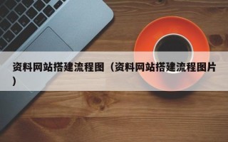 邓州资料网站搭建流程图（资料网站搭建流程图片）